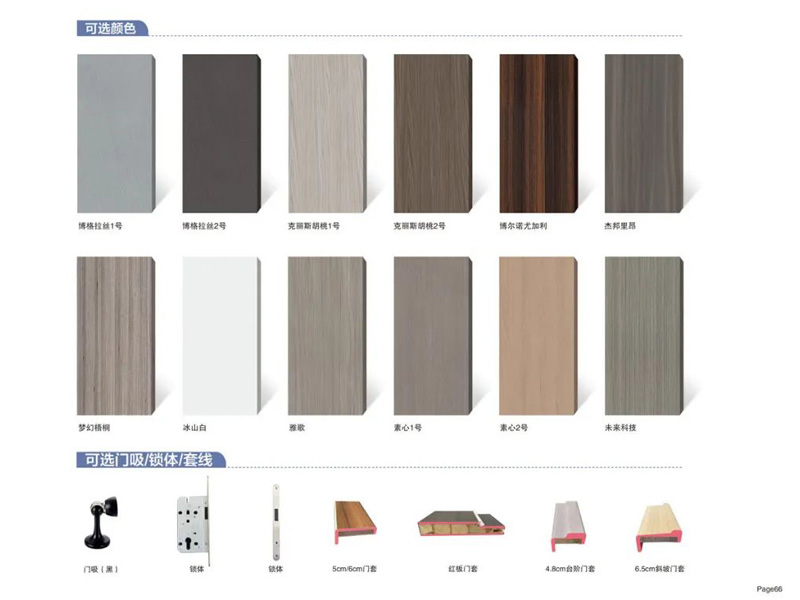 超強(qiáng)阻燃靜音木門(mén)